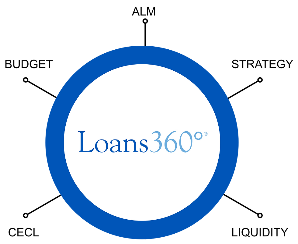 Loans360_031326_2.png