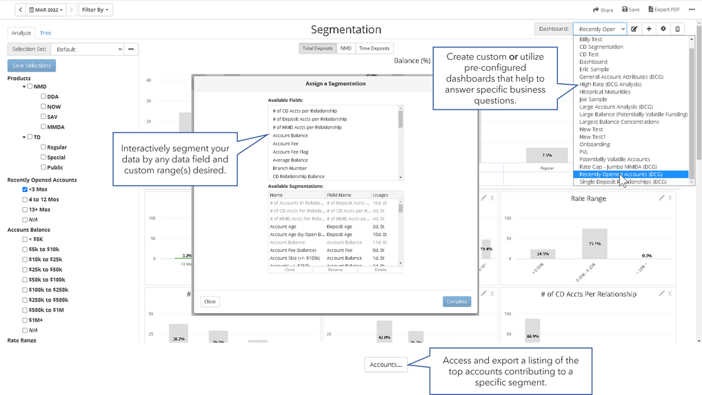 Build segmentation using customized ranges or use pre-configured dashboards to answer specific business questions.